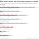 Image for article titled Mothers Are Incarcerated at Record Rates, Yet Prison-Nursery Beds Go Empty